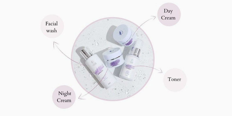 NBS Skincare