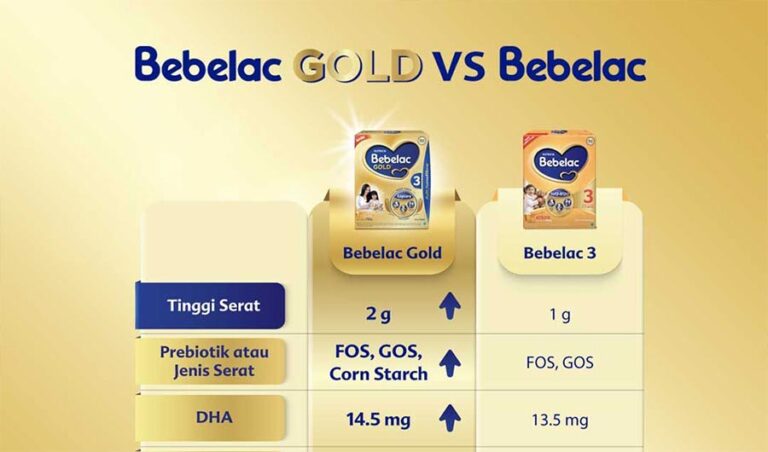 Perbedaan Bebelac 3 dan Bebelac Gold 3